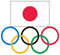 公益財団法人日本オリンピック委員会（JOC）
